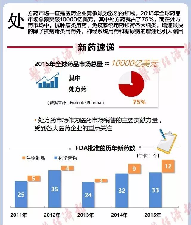 ×ðÁú¶¶È¦(Öйú¹ÙÍø)-Ϊdu¶øÉú