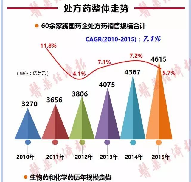 ×ðÁú¶¶È¦(Öйú¹ÙÍø)-Ϊdu¶øÉú