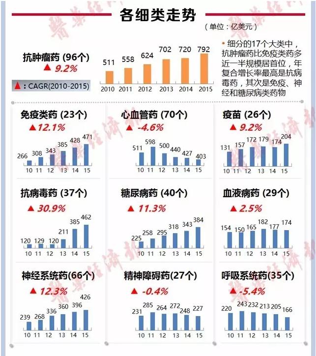 ×ðÁú¶¶È¦(Öйú¹ÙÍø)-Ϊdu¶øÉú