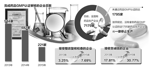 尊龙抖圈(中国官网)-为du而生