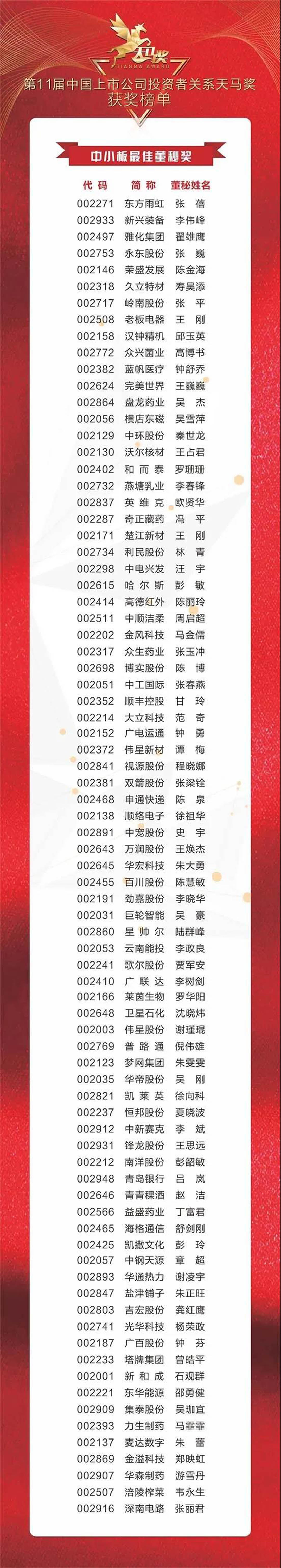 1596427015.jpg ΢ÐÅͼƬ_20200803115138.jpg